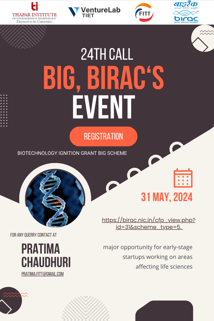 24th Call of BIG BIRAC's Flagship Program Banner